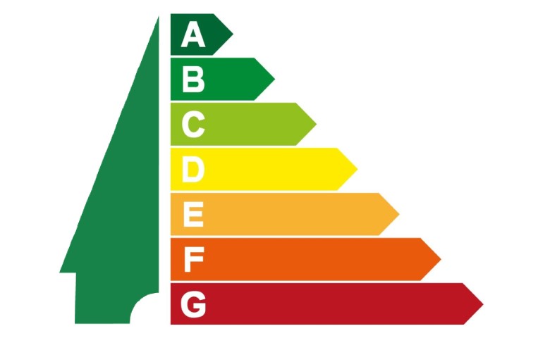 Energielabel voor kerken