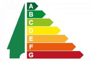 Energielabel voor kerken